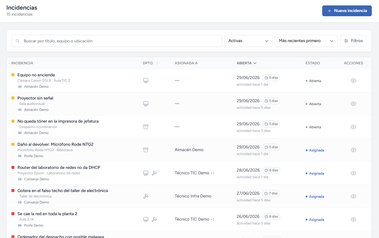 Listado de incidencias de TicHub con prioridad, departamento, asignación y estado